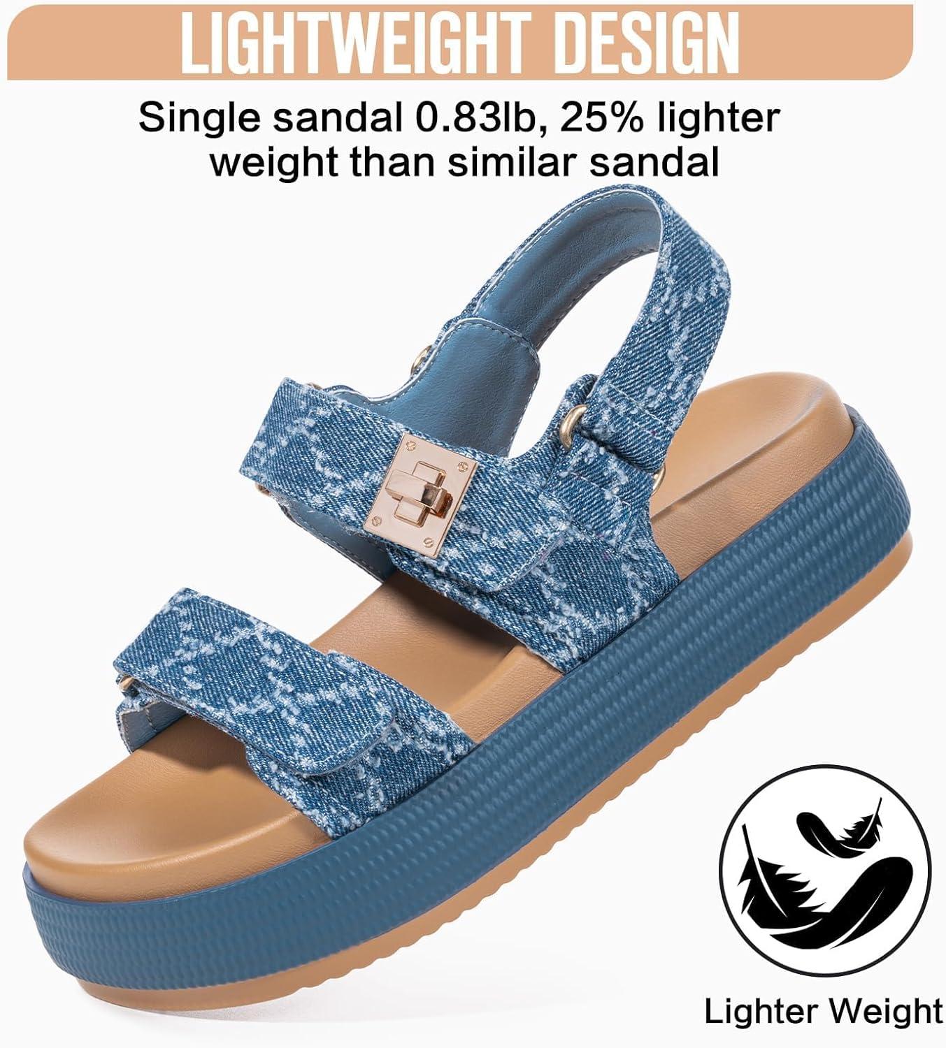 imageFITORY Women Platform Sandals Comfortable Open Toe Beach Shoes with Adjustable Buckle Straps for Summer Size 611Blue