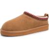 Chestnut Chestnut
