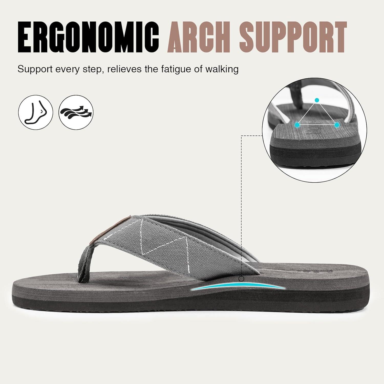 imageFITORY Mens FlipFlops Thongs Sandals Comfort Slippers for BeachGrey
